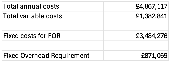 Table1